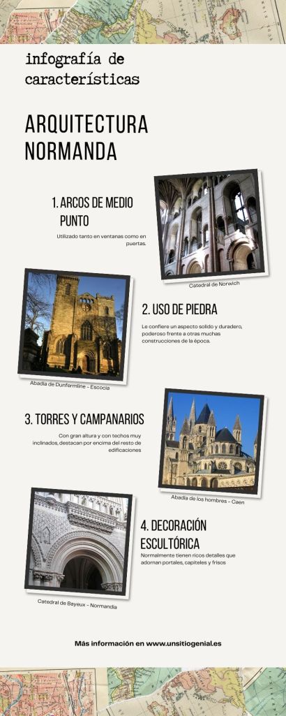 Caracteristicas arquitectura normanda infografia